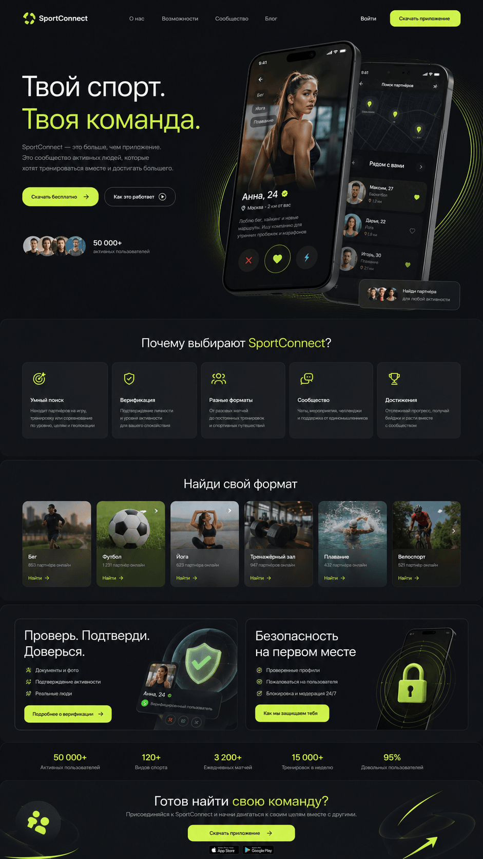 SportConnect — Продуктовый сайт