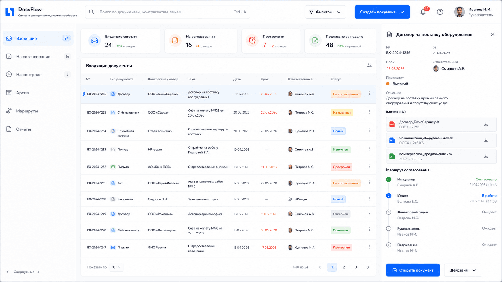 Интерфейс системы автоматизации документооборота